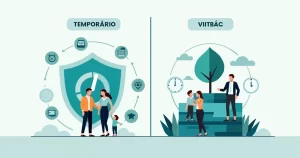 Comparação visual entre seguro de vida temporário e vitalício para família de alta renda