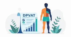 Ilustração de corpo humano com gráfico de indenização parcial ao lado